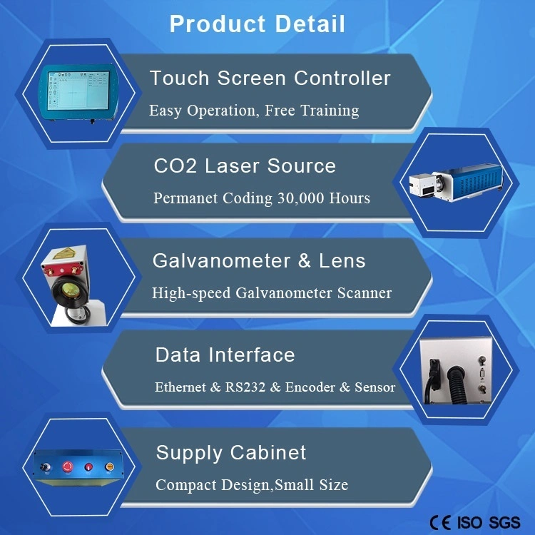 Leadjet 30W CO2 Laser Marking Machine for PP Pet Package Tube Discount China Manufacturer No Commission